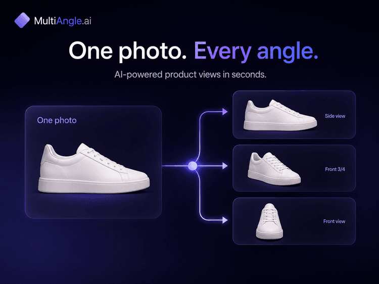 MultiAngle.ai